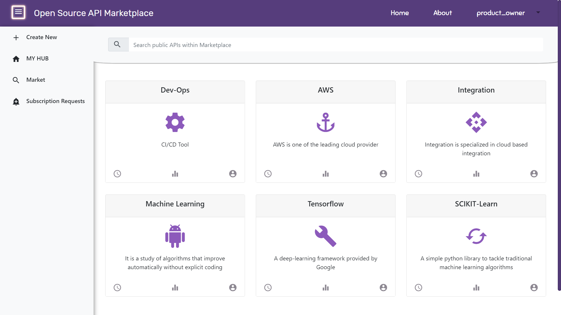 api_market_1