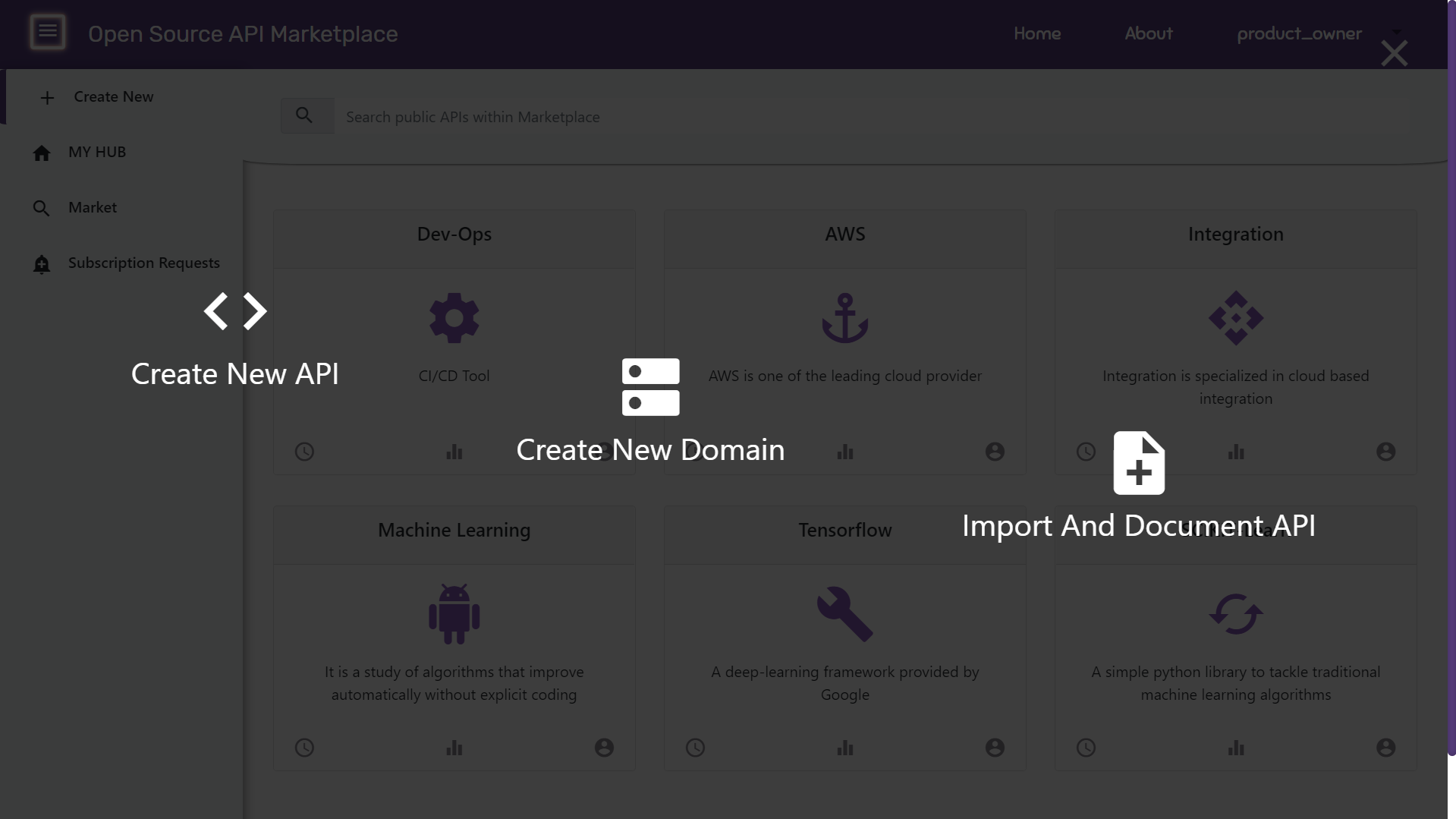 api_market_2